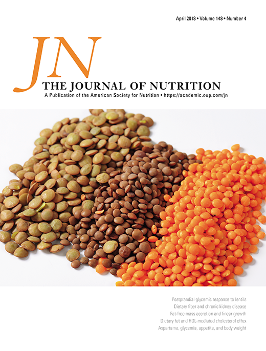 ABO  Genotype Does Not Modify the Association between the “Blood-Type” Diet and Biomarkers of Cardiometabolic Disease in Overweight Adults